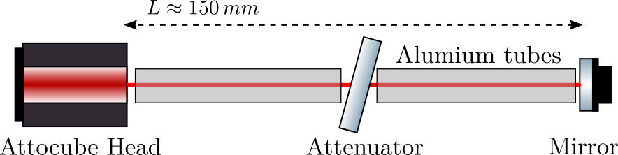 test-bench-schematic.png