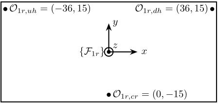 /tdehaeze/dcm-simscape-model/media/commit/a859bcd5cf50d3978f28e968e5888747a7aedbcd/figs/sensor_ring_crystal_points_primary.png