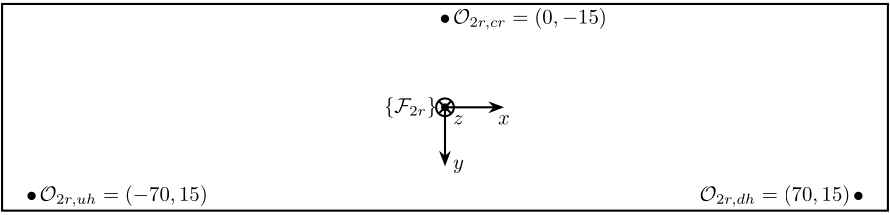 /tdehaeze/dcm-simscape-model/media/commit/a859bcd5cf50d3978f28e968e5888747a7aedbcd/figs/sensor_ring_secondary_crystal_points.png