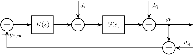 noise_budget_dcm_schematic_fast_jack_frame.png