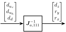 schematic_actuator_jacobian_forward_kinematics_111.png