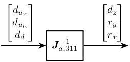 schematic_actuator_jacobian_forward_kinematics_311.png