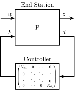 general_conf_K.png