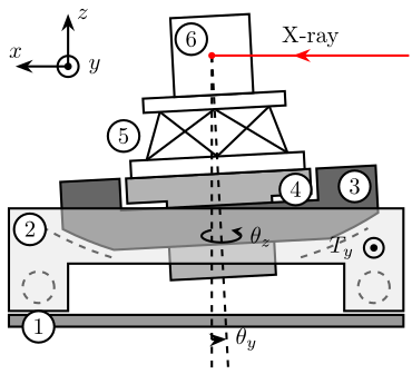 schematic_sys_without_nass.png