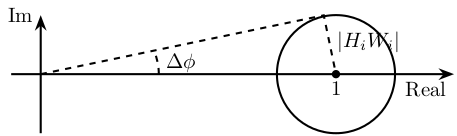 /tdehaeze/dehaeze20_optim_robus_compl_filte/media/commit/05bd05cd45d27afc9e54e9f97fe547c632e272dc/tikz/figs/uncertainty_gain_phase_variation.png