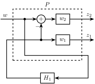 h_infinity_robust_fusion.png
