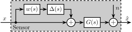 one_sensor_dyn_uncertainty_noise.png