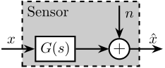 one_sensor_noise.png