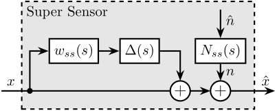 sensor_fusion_equivalent.png