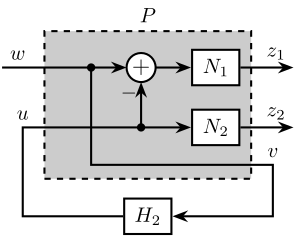 h_two_optimal_fusion.png