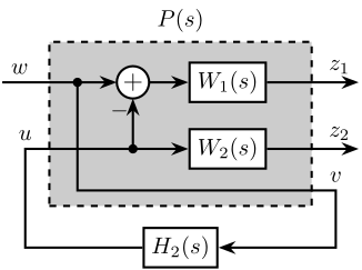 h_infinity_robust_fusion.png