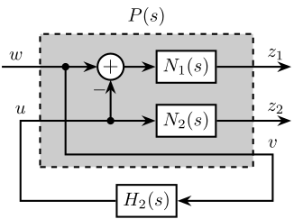 h_two_optimal_fusion.png