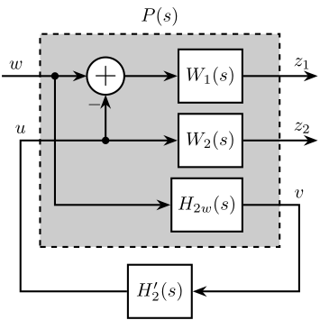 h_infinity_arch_H2_feature.png