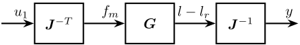 /tdehaeze/digital-brain/raw/commit/79fd1a16a317355e64904d9fe16bfecd5b687cfa/static/ox-hugo/li01_decoupling_conf.png