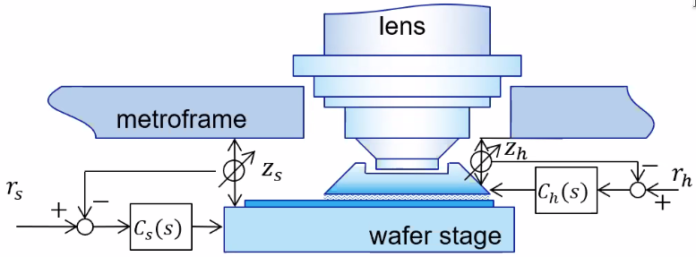 asml_immersion.png