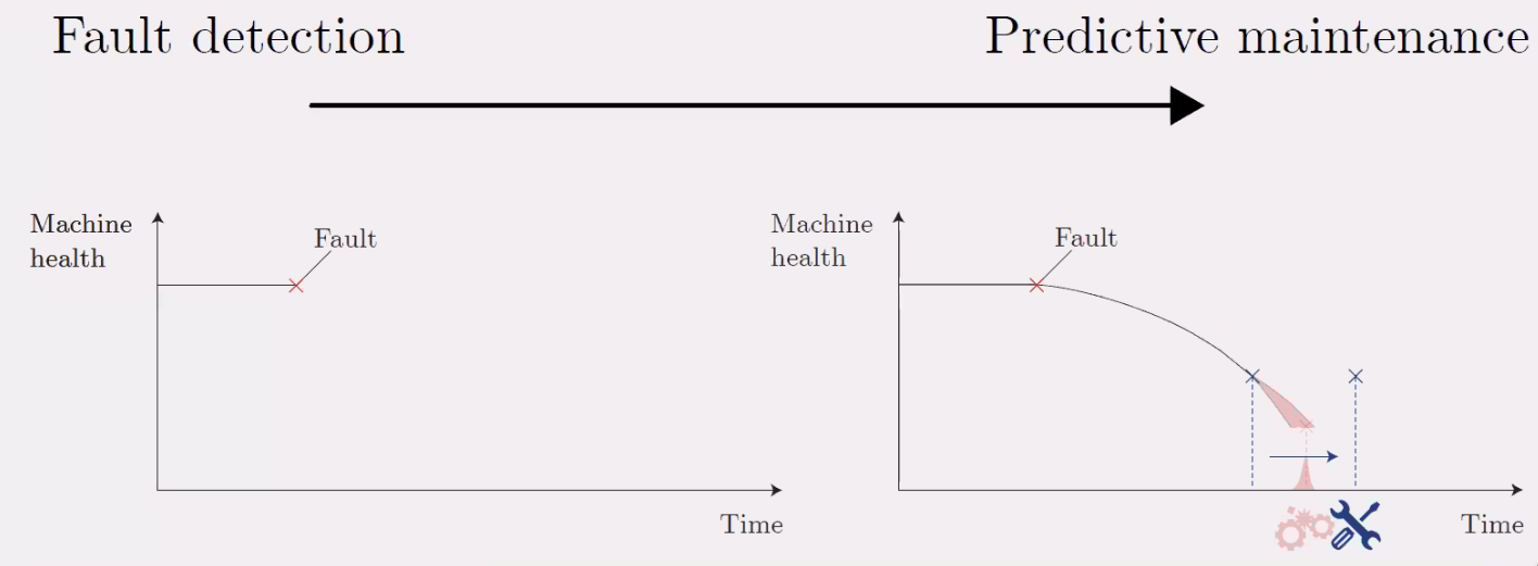 twins_roadmap_bis.png