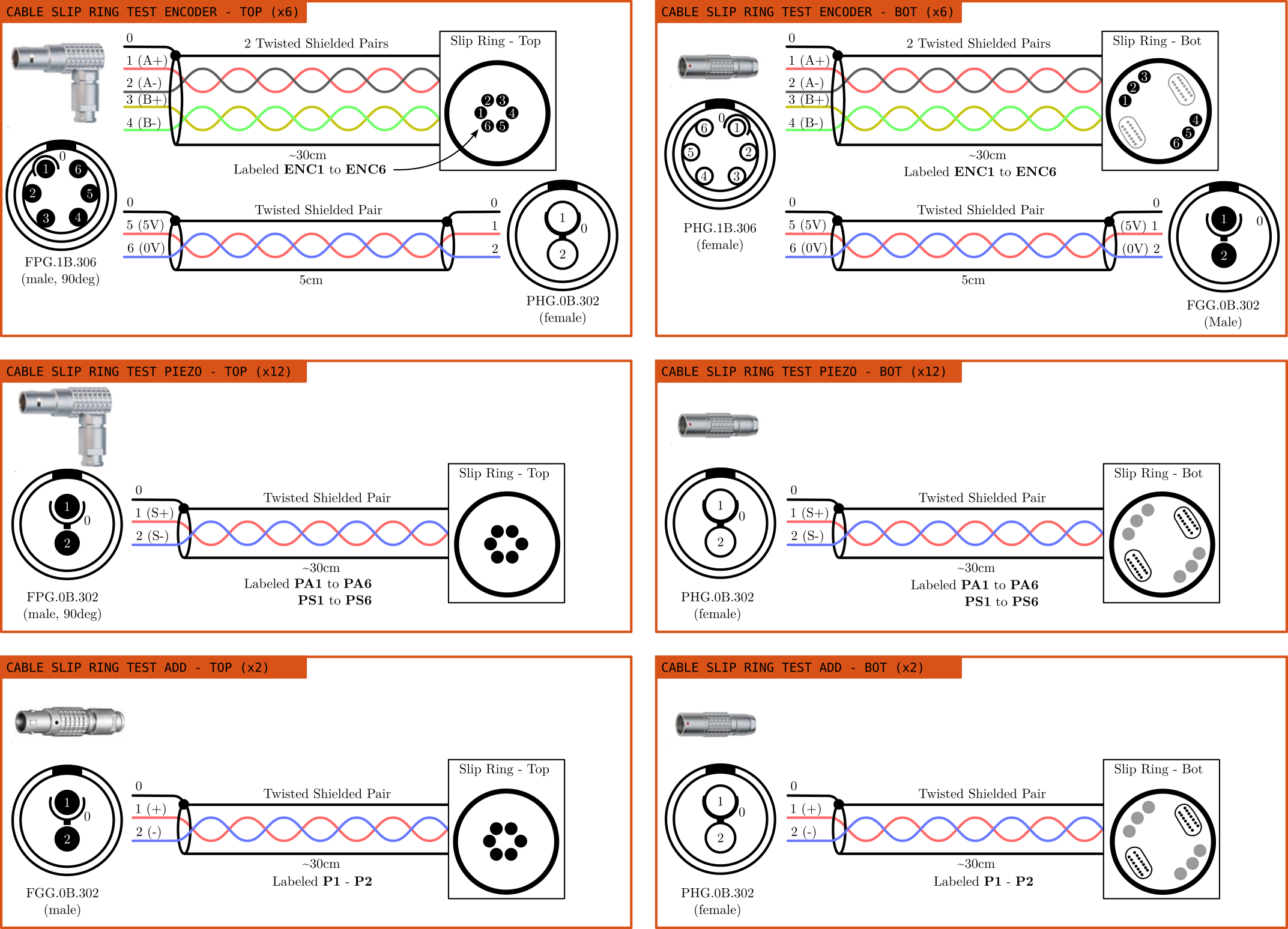 /tdehaeze/nass-cabling/media/branch/master/figs/cabling_slip_ring_test.png