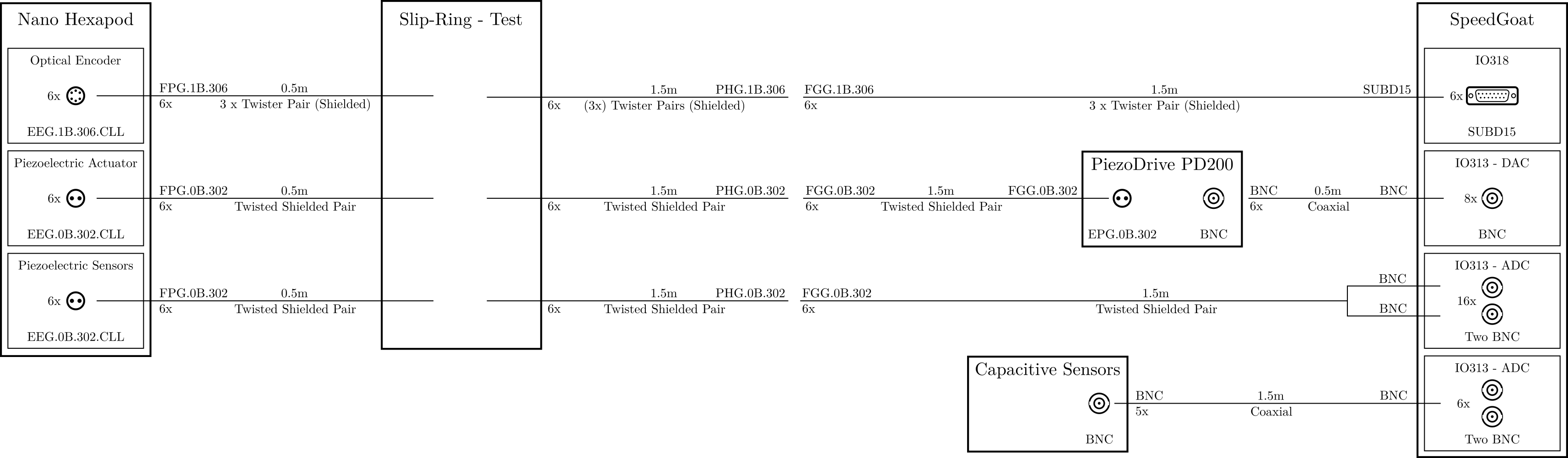 /tdehaeze/nass-cabling/media/commit/314b907a83389a142daa711f322dabdf31fce2a0/figs/test_setup_slip_ring_cables.png