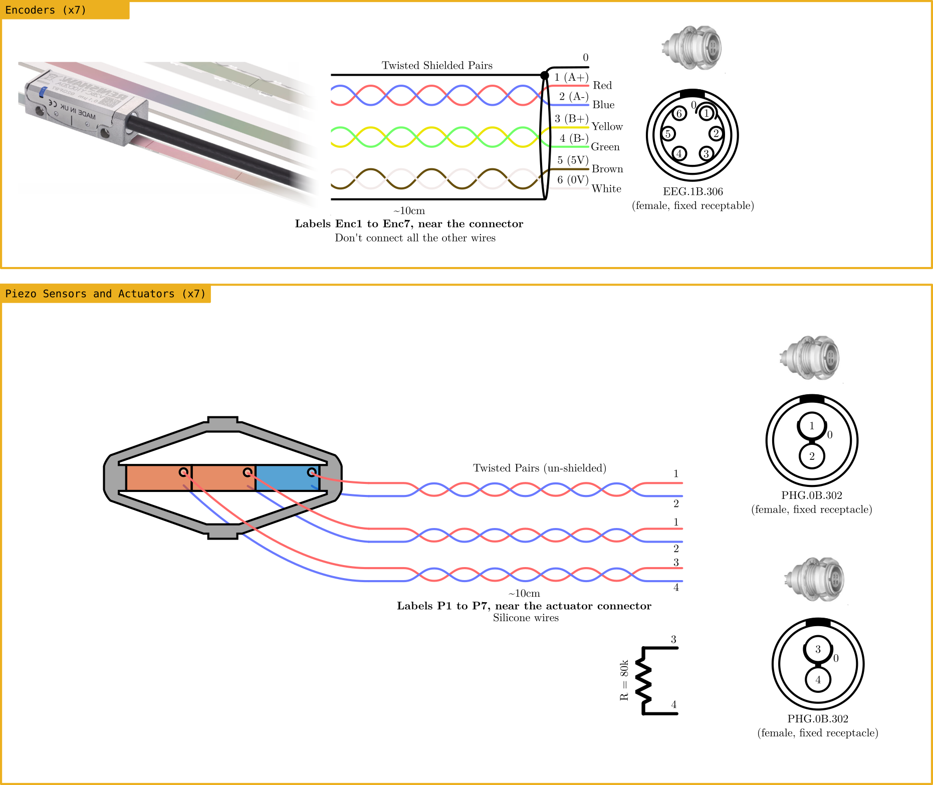 /tdehaeze/nass-cabling/media/commit/958fdbd6eabfd522da6b26774f9c5eb1ca72f085/figs/cabling_nano_hexapod.png