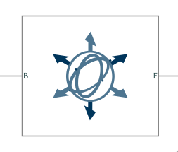 /tdehaeze/nass-fem/media/commit/b9ea3cb05db52b141dbbd66ad57d6fefd17d7040/figs/flexible_joint_simscape.png