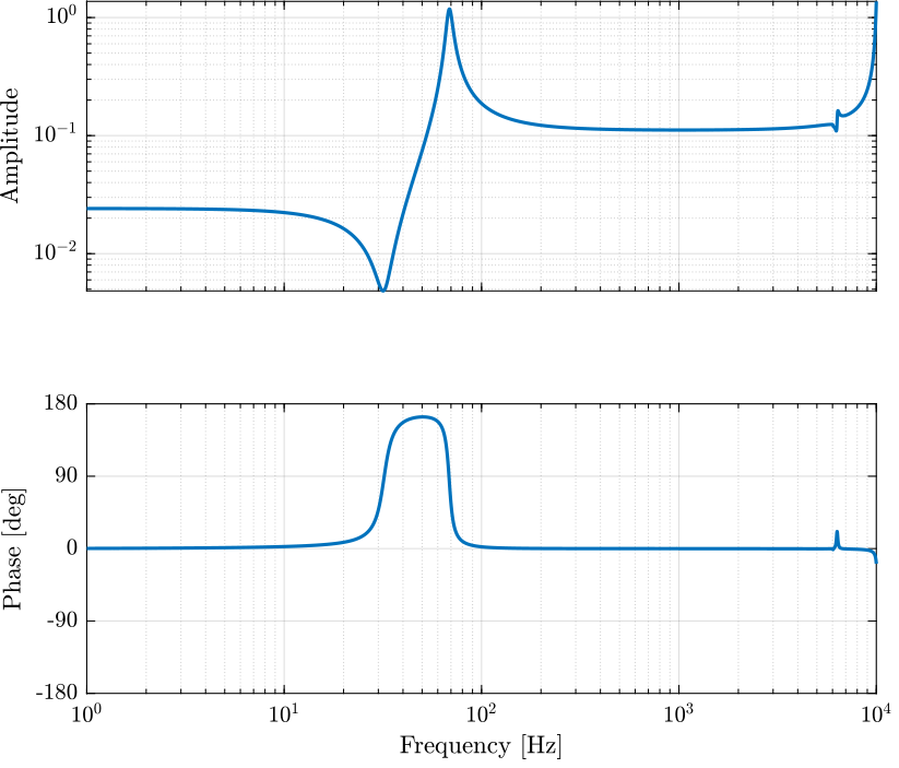 apa300ml_iff_plant.png