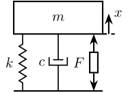 /tdehaeze/nass-metrology-test-bench/media/commit/06eaec84fcdc68ffdebb261d17afa5b1c38a2a8d/figs/mech_cercalo.png