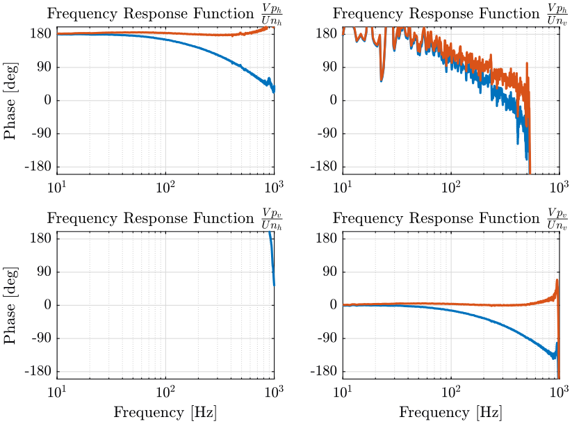 /tdehaeze/nass-metrology-test-bench/media/commit/06eaec84fcdc68ffdebb261d17afa5b1c38a2a8d/figs/time_delay_newport.png