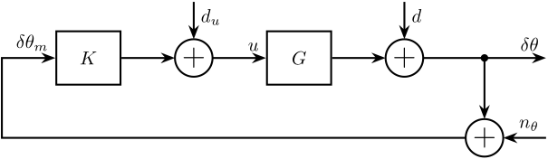 /tdehaeze/nass-metrology-test-bench/media/commit/291024eaa1be2987984dd3f8bf219ec324b25445/figs/feedback_diagram.png