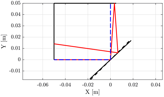 /tdehaeze/nass-metrology-test-bench/media/commit/4c3090ac52a2df640ca8c72437391f2301f23004/figs/simulation_beam_path_high_angle.png