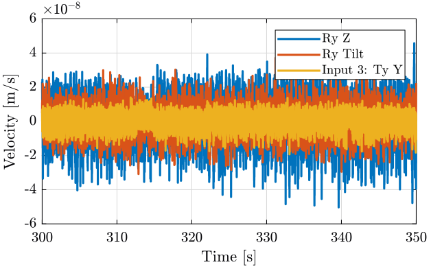 /tdehaeze/nass-micro-station-measurements/media/branch/master/2018-10-15%20-%20Marc/figs/meas2.png