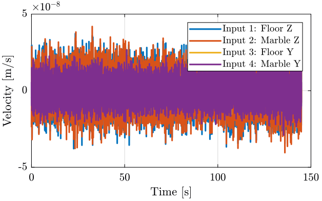 /tdehaeze/nass-micro-station-measurements/media/branch/master/2018-10-15%20-%20Marc/figs/meas5.png