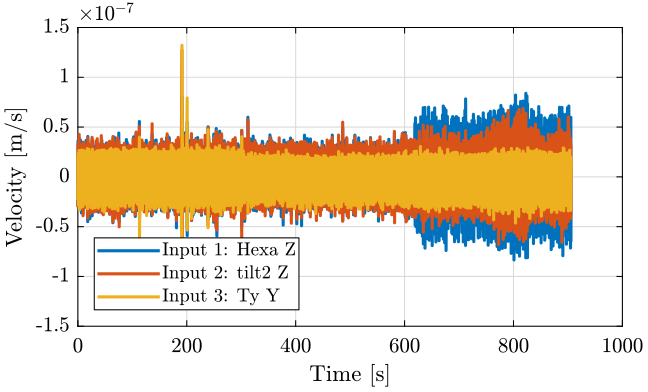 /tdehaeze/nass-micro-station-measurements/media/commit/10a75220fd4c01f1230f730de7c2f465e3dde134/2018-10-15%20-%20Marc/figs/meas4.png