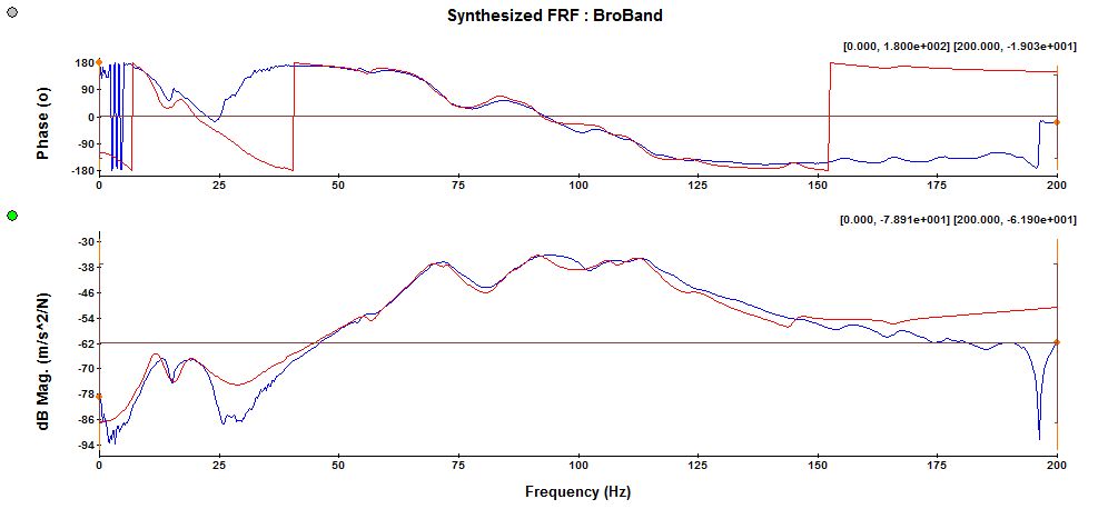 /tdehaeze/nass-micro-station-measurements/media/commit/1ff51e7b7c55a531071d012e1de732224d1e07fd/modal-analysis/img/modal_software/from11xto1x.jpg