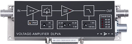 /tdehaeze/nass-micro-station-measurements/media/commit/336d5880cce9c9261fe6c161a2f8e55dc7e2fd5a/equipment/img/DLPVA_W_R2.jpg