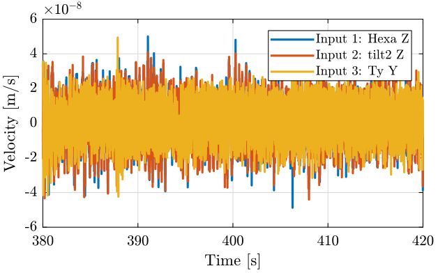 /tdehaeze/nass-micro-station-measurements/media/commit/341556a6fec4a4c63f817eb238efd7c0d1deddbf/2018-10-15%20-%20Marc/figs/meas3.png