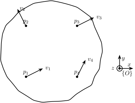 /tdehaeze/nass-micro-station-measurements/media/commit/4020b2bef46942107b434e16683b6628827db3ed/modal-analysis/figs/local_to_global_coordinates.png