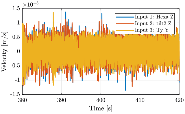 /tdehaeze/nass-micro-station-measurements/media/commit/a49864f15f929e6ad9294854b5211170c5303b7a/2018-10-15%20-%20Marc/figs/meas3.png