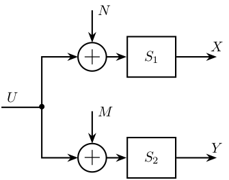 /tdehaeze/nass-micro-station-measurements/media/commit/f3ad689baa4cb3f55886a2ea170bd77cc1c22b4b/huddle-test-geophones/figs/huddle-test.png