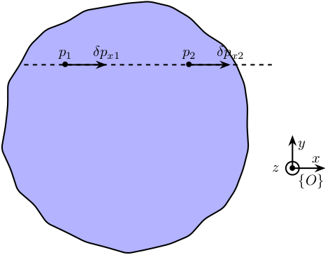 aligned_accelerometers.png