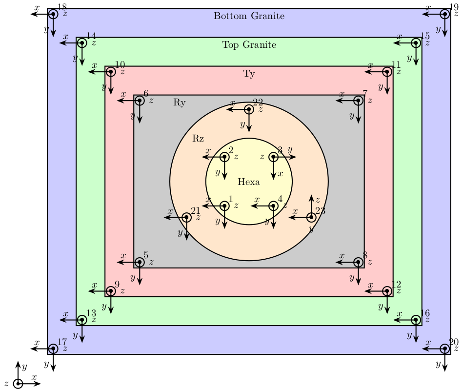 nass-modal-test.png