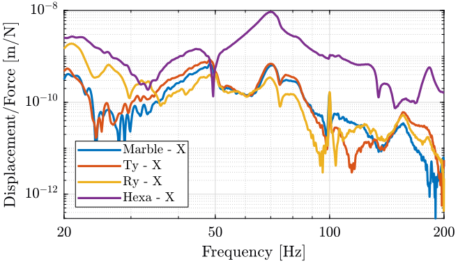 hexa_x_frf.png