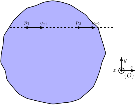 aligned_accelerometers.png