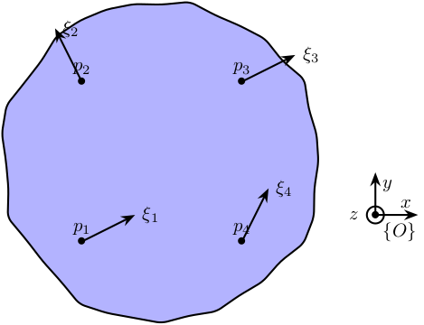 local_to_global_coordinates_modes.png