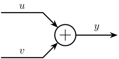 /tdehaeze/nass-report-2020/media/commit/3c75adf6c431df862bf894e6a0de64adb88f1b4b/figs/psd_sum.png