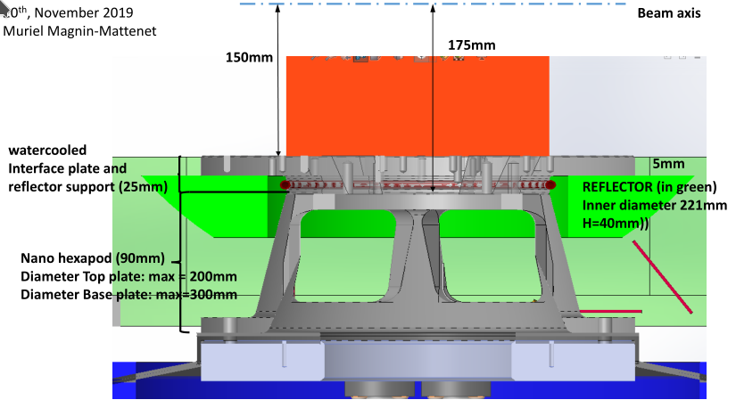 nano_hexapod_size.png