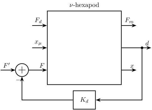 nano_station_control_d.png