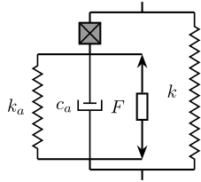 cedrat-uniaxial-actuator.png