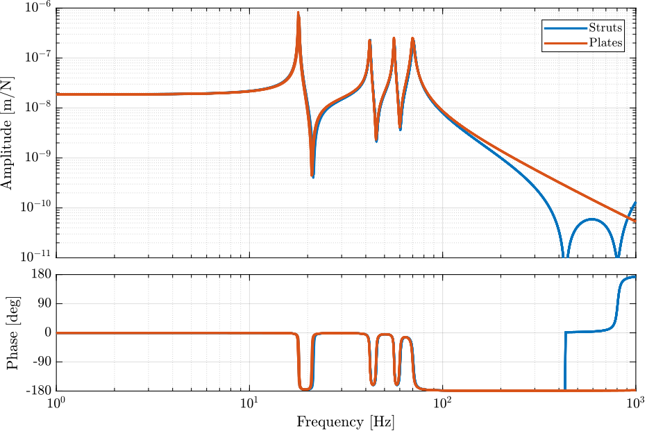 nano_hexapod_effect_encoder.png