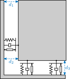 /tdehaeze/phd-control/media/commit/fb616e7fd5cf8595ae11bb96d3febf39d1ee5f98/figs/detail_control_decoupling_model_test_alt.png