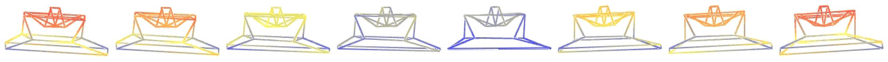 /tdehaeze/phd-micro-station-modal-analysis/media/commit/12f4934efcd040897945cb64f68aa5ad14c07174/figs/modal_mode1_animation.jpg